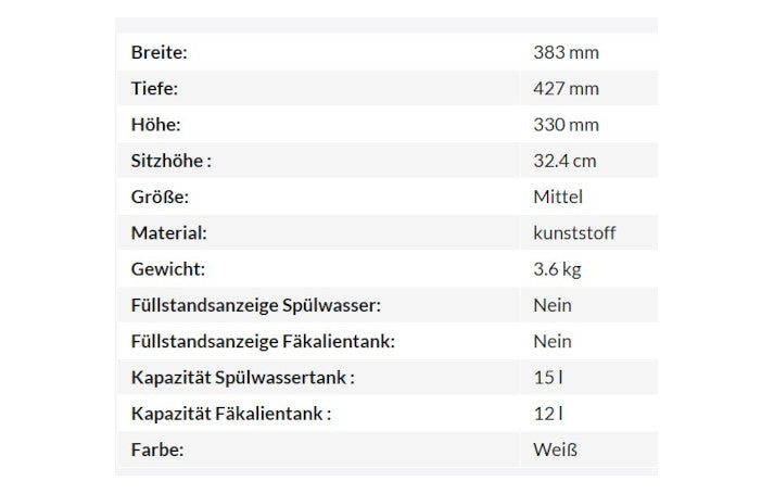 Thetford Porta Potti Typ 145 weiß