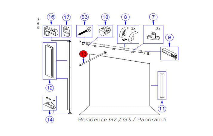 Thule Stabilisierungsstange
