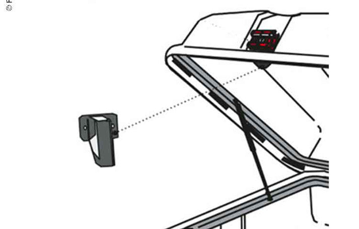 Fiamma innere Schlossabdeckung links Ultra Box 1/2/3