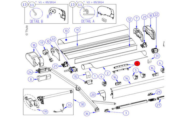 Thule Omnistor 9200 Tuchführung
