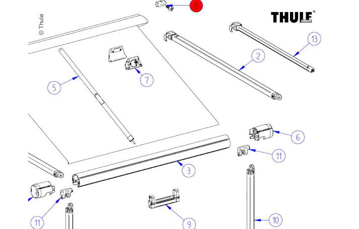 Thule Caravan Rail Blocker Set