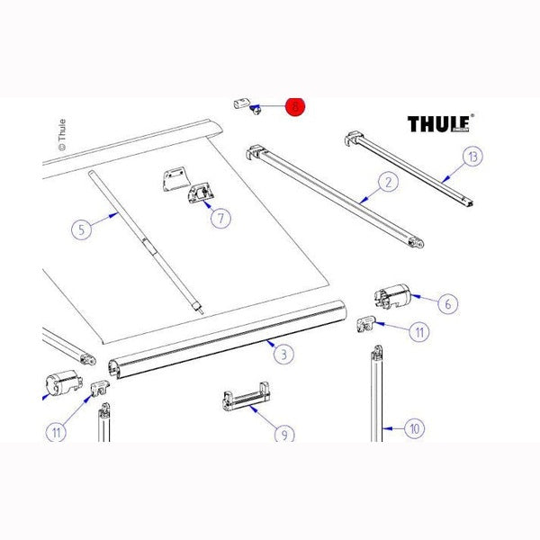 Thule Caravan Rail Blocker Set - Campingfrosch
