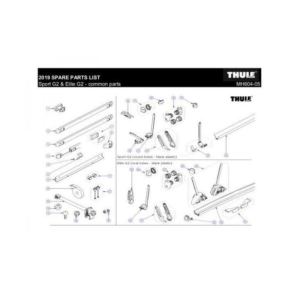 Thule Rahmenhalter - Campingfrosch