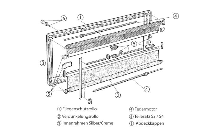 Dometic Teilesatz Innenrahmen