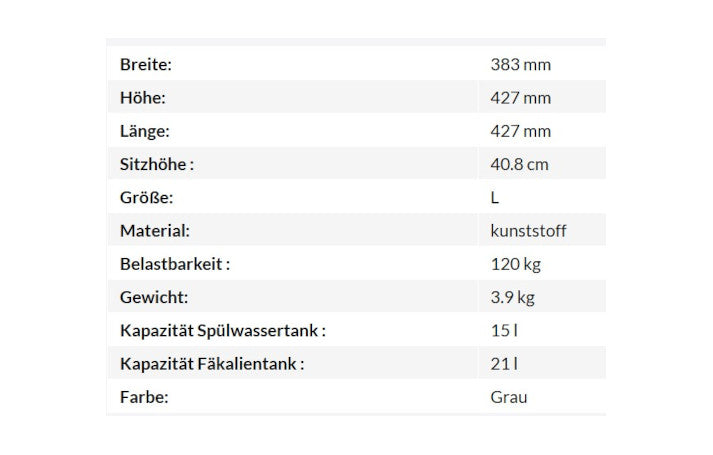 Thetford Porta Potti 165 grå