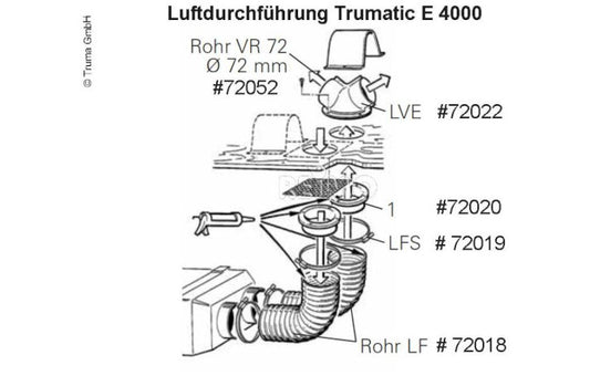 Truma Außenstutzen Durchmesser 106mm