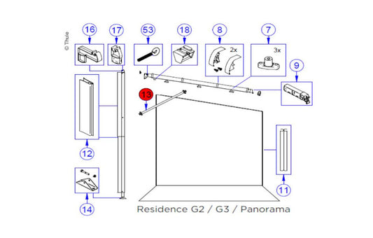 Thule Stabilisierungsstange