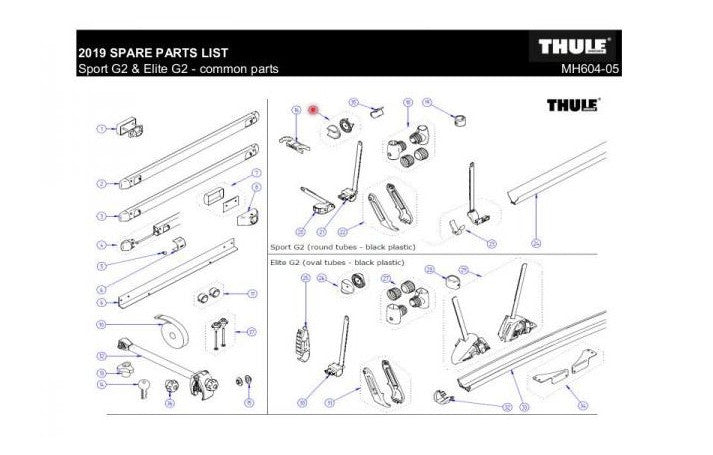 Thule Sattelscheiben-Set für SportG2/EliteG2