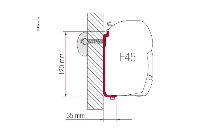Fiamma Markisen Adapterkit AS400L