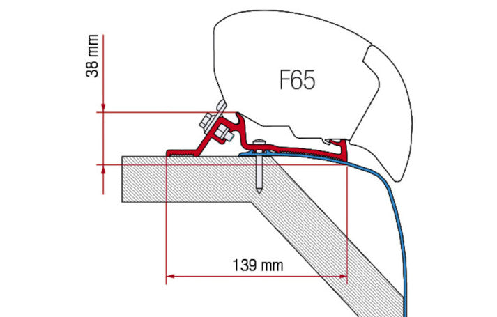 Fiamma Adapter F65, Laika Rexosline/Ecovio Laola Kreso ab 2009