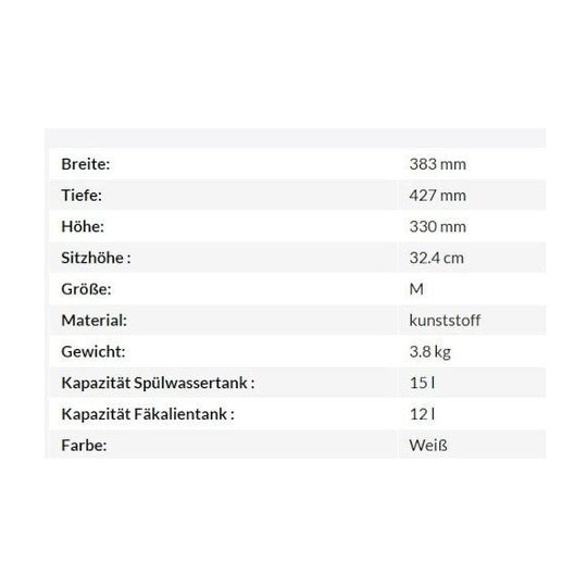 Thetford Porta Potti Typ 345, weiß - Campingfrosch