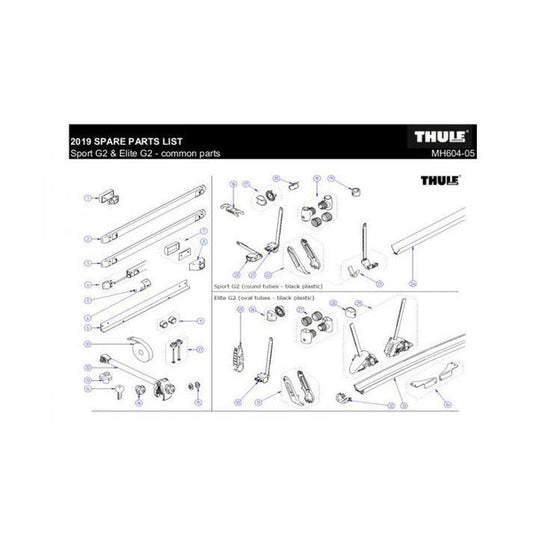 Thule Rahmenhalter - Campingfrosch