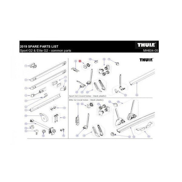 Thule Sattelscheiben-Set für SportG2/EliteG2 - Campingfrosch